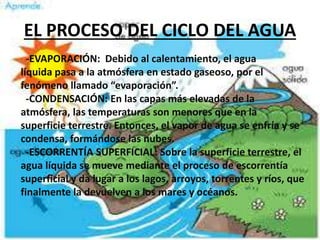 EL PROCESO DEL CICLO DEL AGUA
-EVAPORACIÓN: Debido al calentamiento, el agua
líquida pasa a la atmósfera en estado gaseoso, por el
fenómeno llamado “evaporación”.
-CONDENSACIÓN: En las capas más elevadas de la
atmósfera, las temperaturas son menores que en la
superficie terrestre. Entonces, el vapor de agua se enfría y se
condensa, formándose las nubes.
-ESCORRENTÍA SUPERFICIAL: Sobre la superficie terrestre, el
agua líquida se mueve mediante el proceso de escorrentía
superficial y da lugar a los lagos, arroyos, torrentes y ríos, que
finalmente la devuelven a los mares y océanos.
 