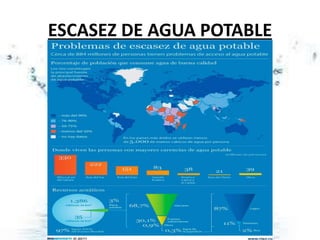 ESCASEZ DE AGUA POTABLE
 