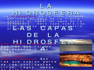 LA HIDROSFERA La  hidrosfera  es la capa formada por todo el agua de la Tierra excepto el vapor de agua de la atmósfera . Esta capa cubre las tres cuartas partes de nuestro planeta.  LAS CAPAS DE LA HIDROSFERA Las aguas oceánicas : Son las que forman los océanos y los mares. Las aguas subterráneas : Son las que cubren parte de los continentes (ríos, lagos, masas de hielo...)  