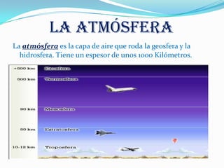 Las olas, que son ondulaciones de la superficie del mar originadas por el viento.