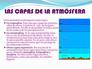 Las mareas, que son movimientos de descenso y de ascenso del nivel del mar que se producen cada seis horas.LA IMPORTANCIA DE LA HIDROSFERALa hidrosfera proporciona a todos los seres vivos el agua que sus cuerpos necesitan. Además, es el medio en el que viven los organismos acuáticos.