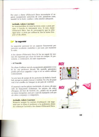 l)cr ¡na¡ a dassc d'Educeció fisica necessitaráse l se 
grieni equipdmcnt: samarrcta de cotó, pantalons cLrfs, 
xandall (¡ii fa lied). vambcs i roba interior adequada 
Actituds, valors i nofmes 
La responsxbilitat de tenir les teves coses a punt per 
aniLr a l'escola és únicament teva. Si tens classe 
d Edoceció llsice. has de Preocupar Ie que la roDa 
si!¡ui nctx i a punl per utilivar le. Fes l, hossa d'es 
port el dix dbens. 
h segure¡(,l 
aspccte lbnamental Per 
i. pcr tanl. per man¡enir 
Le segurctet Personal es un 
prcvenir ecci(Lentis m alxltics 
la slhrt. 
A les chsses clEclLxlxciófí sica hi ha un selluit de nor-l] 
les dc se!{urctet c¡re s'han de tenir en compte. Et pre 
scnlem,a (()ntinuxció1, csm és inportants: 
- A l'escola 
No s'hxn d'ulilltTar mai els equipaments! ¡imn¿sticss i no 
hi I]a cap professor davant. Els aPxrells gimnástics 
poclcn pr-ovocar caigudes i coPs si no se saben utilitzar 
No ens he de peniar dc les poneries de futbol o hand 
I 'ul . ne_q, r((' ¡uu l -n t ren'. t ro lornhJr ' u ' h¿ dc püi2r 
-¿i .r l<,, r-rrlie, o' hrqu,1 nr ;rt p-1. dr ruleil,ol 
Ill material com les pilotes mcdicinals, els Pesos, els aPa-rells 
de llanlamenl d'atletisme, les piques, els estics 
d hoquei, els bats de beisbol. etc., Poclen ser un perill 
cn mans inexpcrlesl tant per a qui els mxnipula com per 
¿ls altres companYs o comPanycs, 
Actltuds, valors i normes 
RespecG scmpre 1es normes d'utilització i de segu 
rer?lt que et dóna el professor o la professor¿ abans 
de comenqarl xctivitat e les classesd 'Educacióf ísjca 
N0! 
N0! 
t35 
 