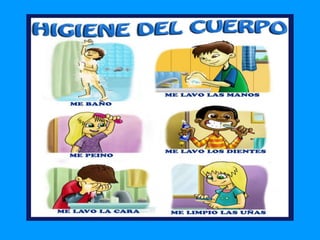 La higiene de nuestro cuerpo