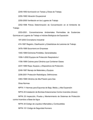 2249-1993 Iluminación en Tareas y Áreas de Trabajo.
2255-1995 Vibración Ocupacional
2250-2000 Ventilación en los Lugares de Trabajo
2252-1998 Polvos Determinación de Concentración en el Ambiente de
Trabajo
2253-2001. Concentraciones Ambientales Permisibles de Sustancias
Químicas en Lugares de Trabajo e Indicies Biológicos de Exposición
187-2003 Cromatismo Industrial
474-1997 Registro, Clasificación y Estadísticas de Lesiones de Trabajo
3478-1999 Socorrismo en Empresas
1040-1989 Extintores Portátiles, Generalidades
1056-1-2002 Equipos de Protección Respiratoria I
1706-1999 Colores para Cilindros que Contienen Gases
2237-1989 Ropa, Equipos, y Dispositivos de Protección.
2248-1987 Manejo de Materiales y Equipos
2256-2001 Protección Radiológica. Definiciones
3363-1998 Cilindros de Alta Presión para Gas
Otras Normas
NPFA 11 Normas para Espumas de Baja, Media, y Alta Expansión
NPFA 20 Instalación de Bombas Estacionarias Contra Incendios (Anexo)
NFPA 25 Inspección, Prueba y Mantenimiento de Sistemas de Protección
contra Incendios a Base de Agua
NFPA 30 Código de Líquidos Inflamables y Combustibles
NFPA 101 Código de Seguridad Humano
 