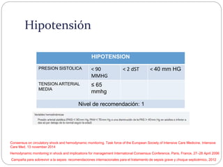 presion arterial media