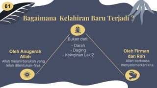 Oleh Anugerah
Allah
Allah melahirbarukan yang
telah ditentukan-Nya.
Oleh Firman
dan Roh
Allah berkuasa
menyelamatkan kita.
Bagaimana Kelahiran Baru Terjadi ?
01
Bukan dari:
- Darah
- Daging
- Keinginan Laki2
 