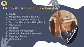 1. Dipilih
2. Mendengar Pemberitaan Injil
3. Dilahirbarukan (Regenerasi)
4. Bertobat (Permulaan Hidup Baru)
5. Dibenarkan
6. Diadopsi
7. Menjalani Pengudusan
8. Menikmati Pemeliharaan Allah
9. Dipanggil Tuhan
10.Dimuliakan
Ordo Salutis: Urutan Keselamatan
00
 