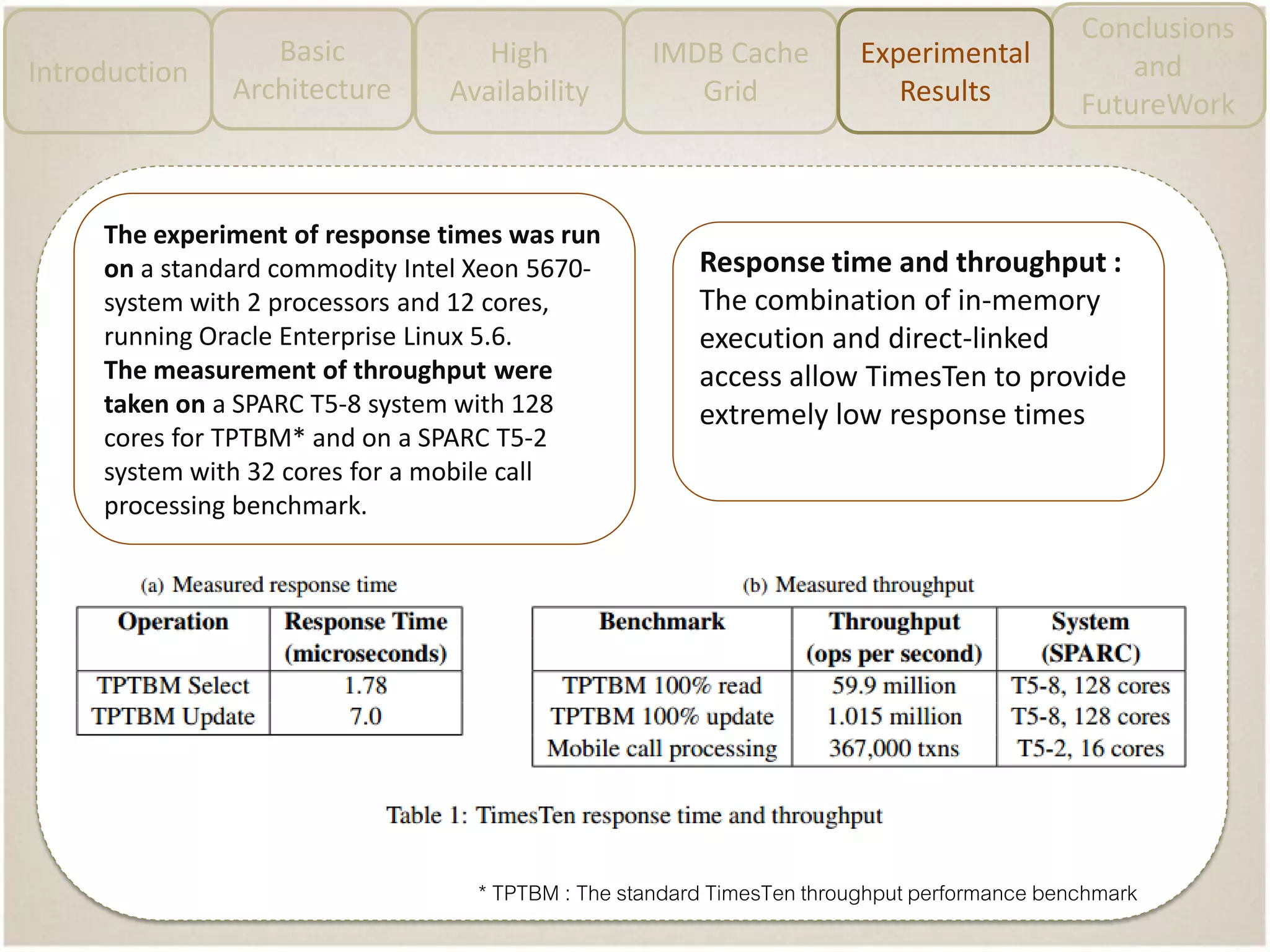 Conclusions
and
FutureWork
Introduction
Basic
Architecture
High
Availability
IMDB Cache
Grid
Experimental
Results
Response time and throughput :
The combination of in-memory
execution and direct-linked
access allow TimesTen to provide
extremely low response times
The experiment of response times was run
on a standard commodity Intel Xeon 5670-
system with 2 processors and 12 cores,
running Oracle Enterprise Linux 5.6.
The measurement of throughput were
taken on a SPARC T5-8 system with 128
cores for TPTBM* and on a SPARC T5-2
system with 32 cores for a mobile call
processing benchmark.
* TPTBM : The standard TimesTen throughput performance benchmark
 