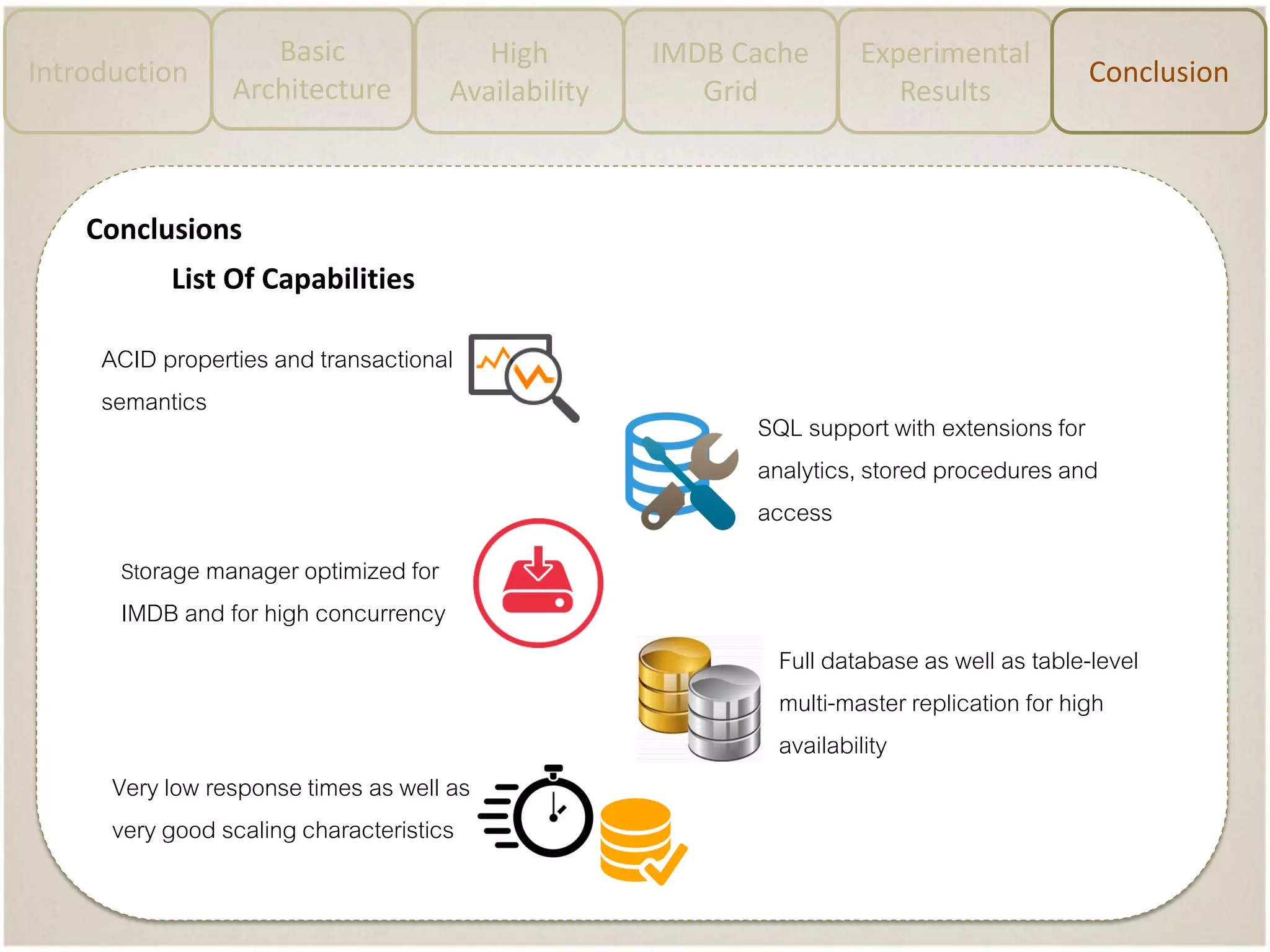 Introduction
Basic
Architecture
High
Availability
IMDB Cache
Grid
Experimental
Results
Conclusion
Conclusions
ACID properties and transactional
semantics
Storage manager optimized for
IMDB and for high concurrency
SQL support with extensions for
analytics, stored procedures and
access
Very low response times as well as
very good scaling characteristics
Full database as well as table-level
multi-master replication for high
availability
List Of Capabilities
 
