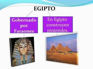 EGIPTO
Gobernado
por
Faraones
En Egipto
construyen
pirámides.
 