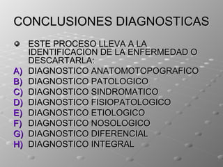 CONCLUSIONES DIAGNOSTICAS
     ESTE PROCESO LLEVA A LA
     IDENTIFICACION DE LA ENFERMEDAD O
     DESCARTARLA:
A)   DIAGNOSTICO ANATOMOTOPOGRAFICO
B)   DIAGNOSTICO PATOLOGICO
C)   DIAGNOSTICO SINDROMATICO
D)   DIAGNOSTICO FISIOPATOLOGICO
E)   DIAGNOSTICO ETIOLOGICO
F)   DIAGNOSTICO NOSOLOGICO
G)   DIAGNOSTICO DIFERENCIAL
H)   DIAGNOSTICO INTEGRAL
 