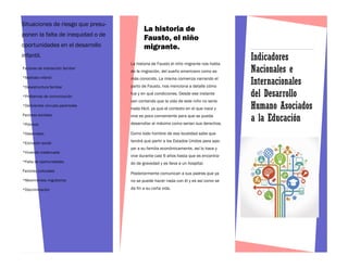 La historia de
Fausto, el niño
migrante.
Indicadores
Nacionales e
Internacionales
del Desarrollo
Humano Asociados
a la Educación
La historia de Fausto el niño migrante nos habla
de la migración, del sueño americano como es
más conocido. La misma comienza narrando el
parto de Fausto, nos menciona a detalle cómo
fue y en qué condiciones. Desde ese instante
van contando que la vida de este niño no sería
nada fácil, ya que el contexto en el que nace y
vive es poco conveniente para que se pueda
desarrollar al máximo como serian sus derechos.
Como todo hombre de esa localidad sabe que
tendrá que partir a los Estados Unidos para apo-
yar a su familia económicamente, así lo hace y
vive durante casi 6 años hasta que es encontra-
do de gravedad y es lleva a un hospital.
Posteriormente comunican a sus padres que ya
no se puede hacer nada con él y es así como se
da fin a su corta vida.
Situaciones de riesgo que presu-
ponen la falta de inequidad o de
oportunidades en el desarrollo
infantil.
Factores de interacción familiar
*Maltrato infantil
*Desestructura familiar
*Problemas de comunicación
*Deficientes vínculos parentales
Factores sociales:
*Pobreza
*Desempleo
*Exclusión social
*Vivienda inadecuada
*Falta de oportunidades.
Factores culturales
*Movimientos migratorios
*Discriminación
 