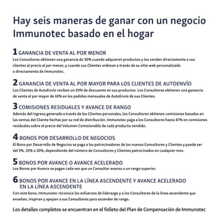 Hay seis maneras de ganar con un negocio
Immunotec basado en el hogar
1GANANCIA DE VENTA AL POR MENOR
Los Consultores obtienen una ganancia de 30% cuando adquieren productos y los venden directamente a sus
clientes al precio al por menor, y cuando sus Clientes ordenan a través de su sitio web personalizado
o directamente de Immunotec.
2GANANCIA DE VENTA AL POR MAYOR PARA LOS CLIENTES DE AUTOENVÍO
Los Clientes de AutoEnvío reciben un 20% de descuento en sus productos. Los Consultores obtienen una ganancia
de venta al por mayor de 10% en los pedidos mensuales de AutoEnvío de sus Clientes.
3COMISIONES RESIDUALES Y AVANCE DE RANGO
Además del ingreso generado a través de los Clientes personales, los Consultores obtienen comisiones basadas en
las ventas del Cliente hechas por su red de distribución. Immunotec paga a los Consultores hasta 47% en comisiones
residuales sobre el precio del Volumen Comisionable de cada producto vendido.
4BONOS POR DESARROLLO DE NEGOCIOS
El Bono por Desarrollo de Negocios se paga a los patrocinadores de los nuevos Consultores y Clientes y puede ser
del 5%, 10% o 20%, dependiendo del número de Consultores y Clientes patrocinados en cualquier mes.
5BONOS POR AVANCE O AVANCE ACELERADO
Los Bonos por Avance se pagan cada vez que un Consultor avanza a un rango superior.
6BONOS POR AVANCE EN LA LÍNEA ASCENDENTE Y AVANCE ACELERADO
EN LA LÍNEA ASCENDENTE
Con este bono, Immunotec reconoce los esfuerzos de liderazgo y a los Consultores de la línea ascendente que
enseñan, inspiran y apoyan a sus Consultores para ascender de rango.
Los detalles completos se encuentran en el folleto del Plan de Compensación de Immunotec
 