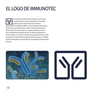 12
La herencia científica de Immunotec y el vínculo
con el bienestar están plasmados en el símbolo
gráfico que ha sido el logo de la empresa
desde que fue fundada en 1996. Lo que la mayoría de la gente
desconoce es que este diseño audaz y simple representa un
“anticuerpo”. Un anticuerpo es una gran proteína en forma
de Y producida principalmente por las células de plasma, al
mismo tiempo, los “brazos” dinámicos que apuntan hacia arriba
transmiten un sentido de energía y entusiasmo que es el reflejo
perfecto del espíritu empresarial de una organización de ventas
directas.
ELLOGODEIMMUNOTEC
 