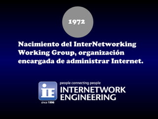 1972 
Nacimiento del InterNetworking 
Working Group, organización 
encargada de administrar Internet. 
 