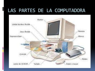 LAS PARTES DE LA COMPUTADORA