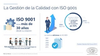 La historia de la gestión de la calidad con ISO 9001 | PDF