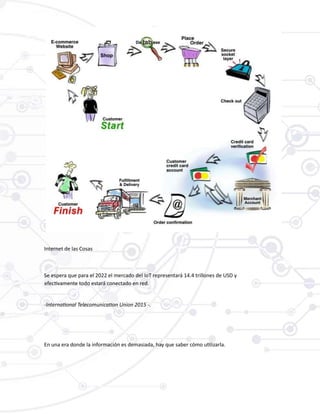 Internet de las Cosas
Se espera que para el 2022 el mercado del IoT representará 14.4 trillones de USD y
efectivamente todo estará conectado en red.
-International Telecomunication Union 2015 -.
En una era donde la información es demasiada, hay que saber cómo utilizarla.
 