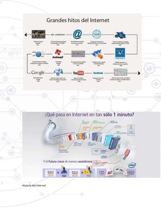 Historia del Internet
 