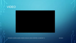 VIDEO
16/12/2016IVAN DIEGO, EUGENIA GUZMAN, ANDRES GONZALES, MIGUEL MONTERO, LIA SÁNCHEZ 1.G
 