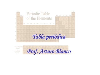 Tabla periódica

Prof. Arturo Blanco
 