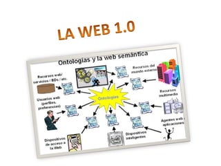 LA WEB 1.0<br />