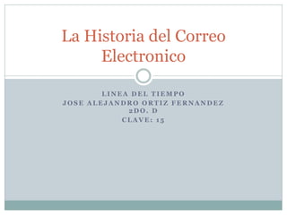 LINEA DEL TIEMPO 
JOSE ALEJANDRO ORTIZ FERNANDEZ 2DO. D 
CLAVE: 15 
La Historia del Correo Electronico  