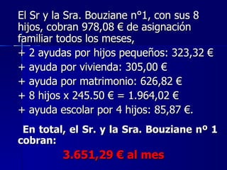 El Sr y la Sra. Bouziane n°1, con sus 8 hijos, cobran 978,08 € de asignación familiar todos los meses, + 2 ayudas por hijos pequeños: 323,32 € + ayuda por vivienda: 305,00 € + ayuda por matrimonio: 626,82 € + 8 hijos x 245.50 € = 1.964,02 € + ayuda escolar por 4 hijos: 85,87 €.  En total, el Sr. y la Sra. Bouziane nº 1 cobran: 3.651,29 € al mes 