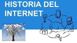 HISTORIA DEL 
INTERNET 
 