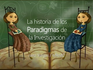 La historia de los
Paradigmas de
 la Investigación

Jairo Vargas / MAMC
 