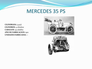 MERCEDES 35 PS
CILINDRADA: 5,913L
CILINDROS: 4 cilindros
CABALLOS: 35 caballos
AÑO DE FABRICACION: 1901
UNIDADES FABRICADAS: --
 
