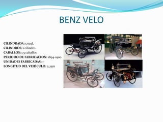 BENZ VELO
CILINDRADA: 1,045L
CILINDROS: 1 cilindro
CABALLOS: 1,5 caballos
PERIODO DE FABRICACION: 1894-1900
UNIDADES FABRICADAS: --
LONGITUD DEL VEHÍCULO: 2,25m
 