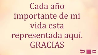 Cada año
importante de mi
vida esta
representada aquí.
GRACIAS
 