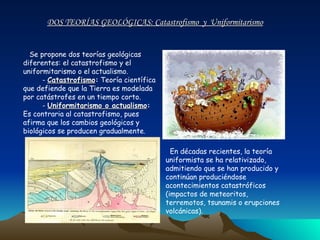 Se propone dos teorías geológicas diferentes: el catastrofismo y el uniformitarismo o el actualismo. -  Catastrofismo :  Teoría científica que defiende que la Tierra es modelada por catástrofes en un tiempo corto. -  Uniformitarismo o actualismo :  Es contraria al catastrofismo, pues afirma que los cambios geológicos y biológicos se producen gradualmente . DOS TEORÍAS GEOLÓGICAS: Catastrofismo  y  Uniformitarismo En décadas recientes, la teoría uniformista se ha relativizado, admitiendo que se han producido y continúan produciéndose acontecimientos catastróficos (impactos de meteoritos, terremotos, tsunamis o erupciones volcánicas). 