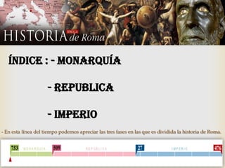 - En esta línea del tiempo podemos apreciar las tres fases en las que es dividida la historia de Roma.
Índice : - Monarquía
- Republica
- Imperio
 