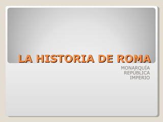 LA HISTORIA DE ROMA
              MONARQUÍA
               REPÚBLICA
                 IMPERIO
 