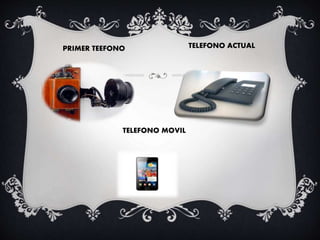 PRIMER TEEFONO TELEFONO ACTUAL
TELEFONO MOVIL
 