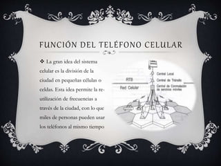  La gran idea del sistema
celular es la división de la
ciudad en pequeñas células o
celdas. Esta idea permite la re-
utilización de frecuencias a
través de la ciudad, con lo que
miles de personas pueden usar
los teléfonos al mismo tiempo
FUNCIÓN DEL TELÉFONO CELULAR
 