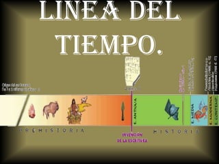 Línea del tiempo.<br />