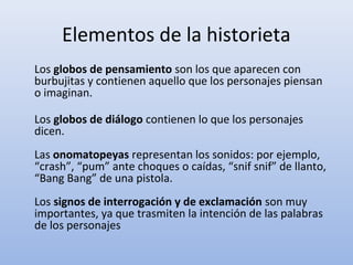 Elementos de la historieta
Los globos de pensamiento son los que aparecen con
burbujitas y contienen aquello que los personajes piensan
o imaginan.
Los globos de diálogo contienen lo que los personajes
dicen.
Las onomatopeyas representan los sonidos: por ejemplo,
“crash”, “pum” ante choques o caídas, “snif snif” de llanto,
“Bang Bang” de una pistola.
Los signos de interrogación y de exclamación son muy
importantes, ya que trasmiten la intención de las palabras
de los personajes