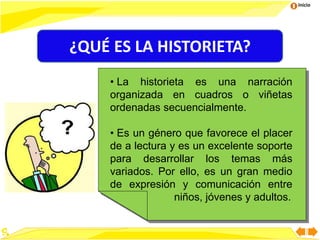 Inicio
¿QUÉ ES LA HISTORIETA?
• La historieta es una narración
organizada en cuadros o viñetas
ordenadas secuencialmente.
• Es un género que favorece el placer
de a lectura y es un excelente soporte
para desarrollar los temas más
variados. Por ello, es un gran medio
de expresión y comunicación entre
niños, jóvenes y adultos.
 