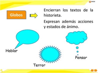 Inicio
Encierran los textos de la
historieta.
Expresan además acciones
y estados de ánimo.
Globos
Hablar
Pensar
Terror
 