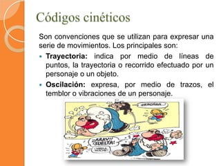 Son convenciones que se utilizan para expresar una
serie de movimientos. Los principales son:
 Trayectoria: indica por medio de líneas de
  puntos, la trayectoria o recorrido efectuado por un
  personaje o un objeto.
 Oscilación: expresa, por medio de trazos, el
  temblor o vibraciones de un personaje.
 