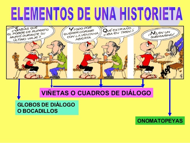 La historieta