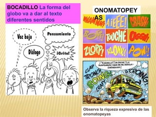 BOCADILLO La forma del
globo va a dar al texto
diferentes sentidos
ONOMATOPEY
AS
Observa la riqueza expresiva de las
onomatopeyas