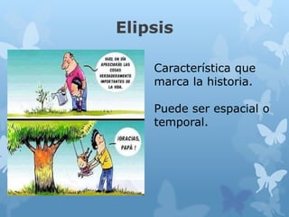 Elipsis
Característica que
marca la historia.
Puede ser espacial o
temporal.
 