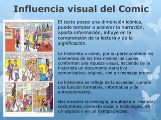 Influencia visual del Comic
El texto posee una dimensión icónica,
puede templar o acelerar la narración,
aporta información, influye en la
comprensión de la lectura y de la
significación.
La historieta o comic, por su parte contiene los
elementos de los tres niveles los cuales
conforman una riqueza visual, haciendo de la
historieta un documento narrativo
comunicativo, original, con un mensaje propio.
La historieta es reflejo de la sociedad, cumple
una función formativa, informativa y de
entretenimiento.
Nos muestra la ideología, arquitectura, historia,
costumbres, contexto social y tecnológico, en
un espacio y en un tiempo preciso.
 