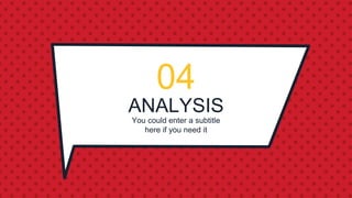 ANALYSIS
04
You could enter a subtitle
here if you need it
 