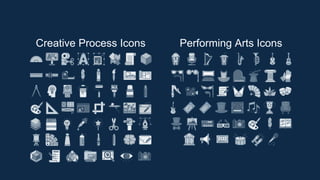 Creative Process Icons Performing Arts Icons
 