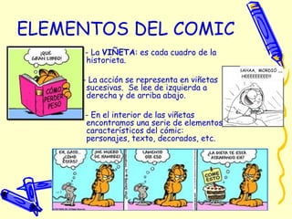 ELEMENTOS DEL COMIC
- La VIÑETA: es cada cuadro de la
historieta.
- La acción se representa en viñetas
sucesivas. Se lee de izquierda a
derecha y de arriba abajo.
- En el interior de las viñetas
encontramos una serie de elementos
característicos del cómic:
personajes, texto, decorados, etc.
 